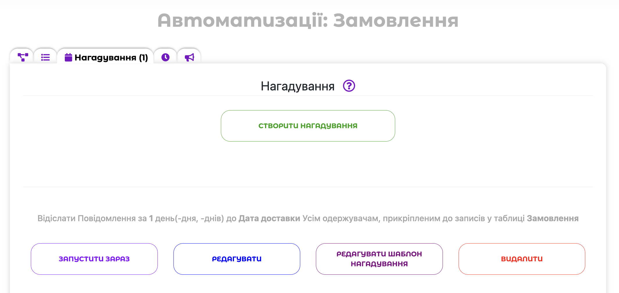 Телеграм-нагадування