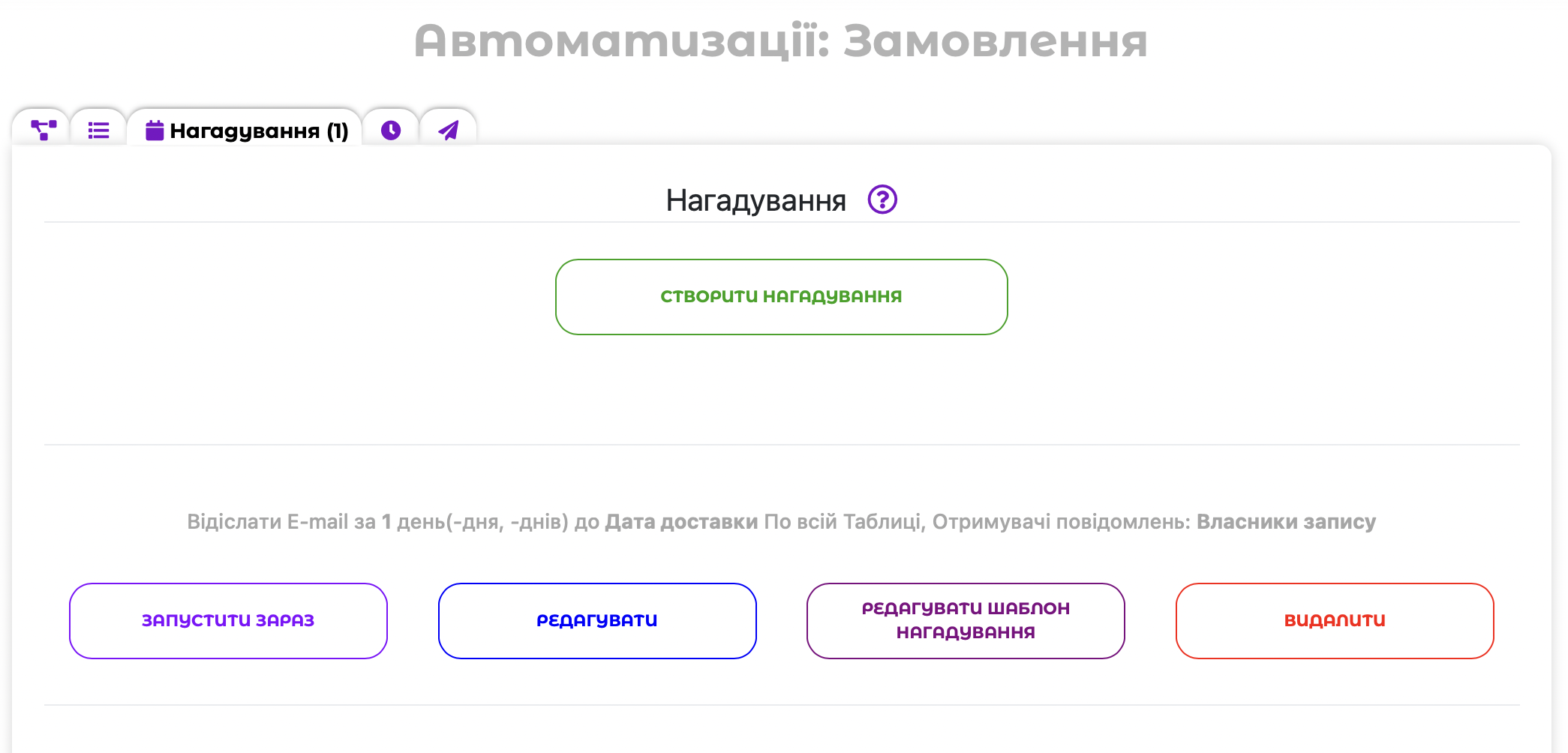 Модуль Нагадування в Автоматизаціях