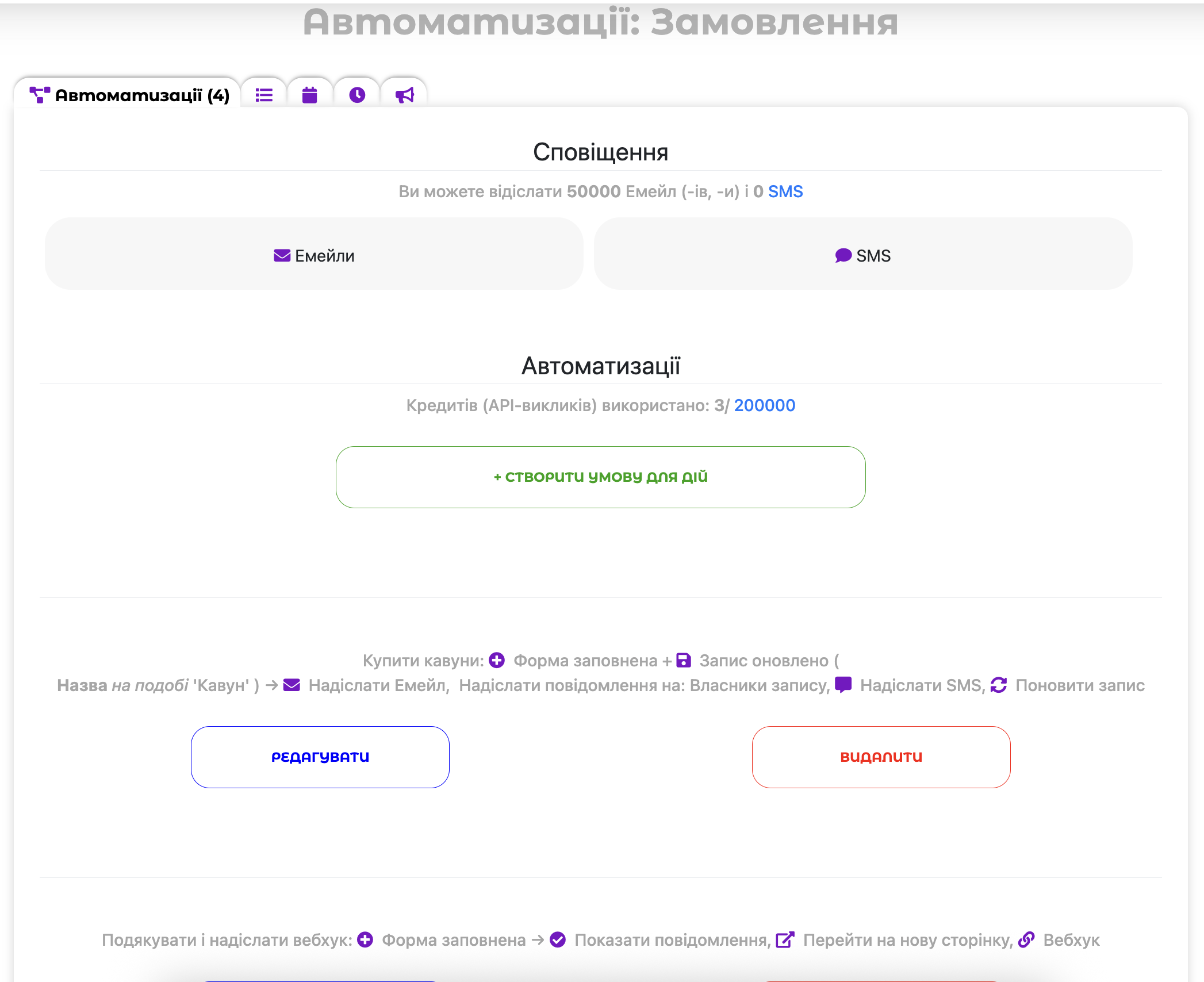 автоматизації з відправки повідомлень
